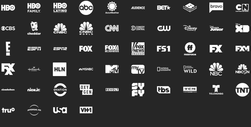 at&t tv now plus channels