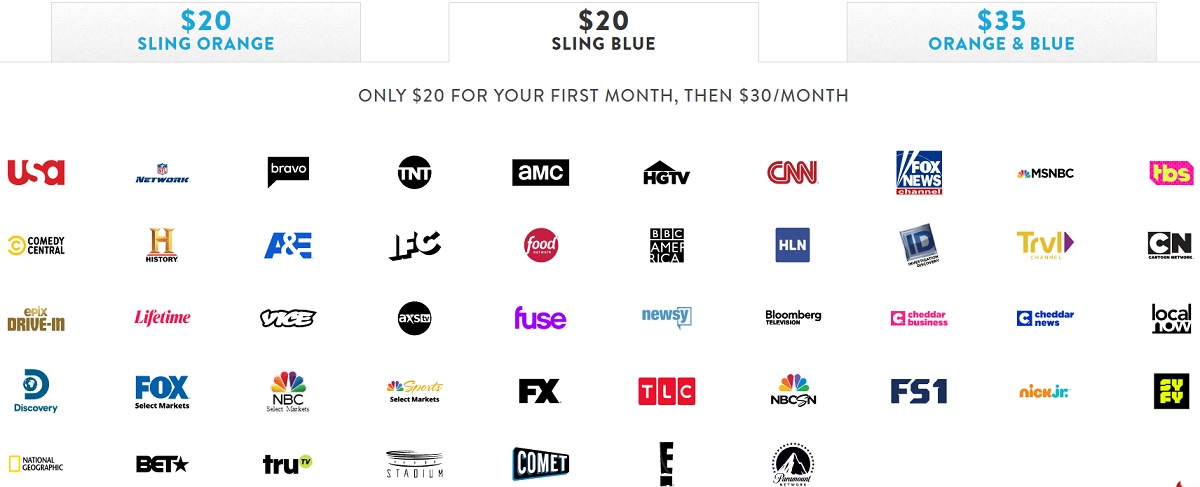 Sling TV Blue package channels